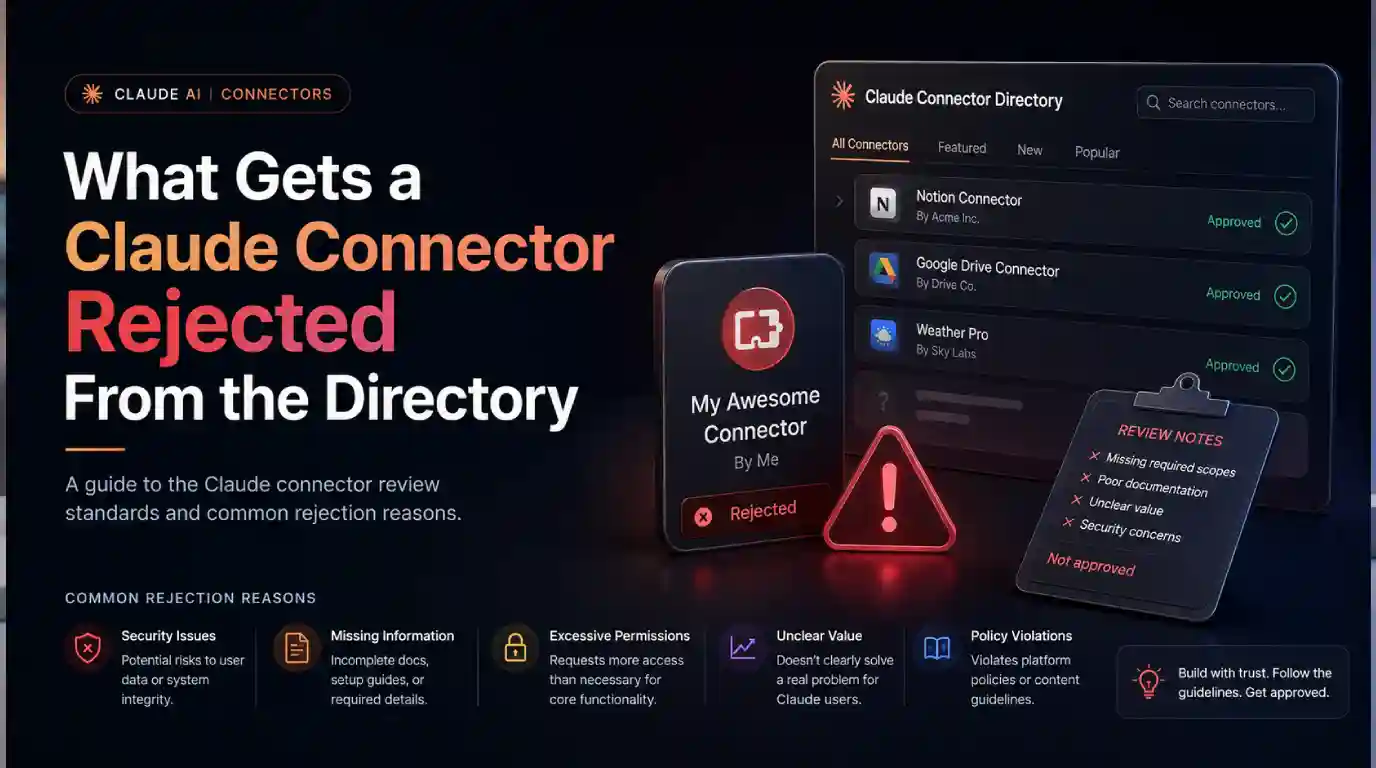 Claude Connectors Directory submission review and its rejection triggers