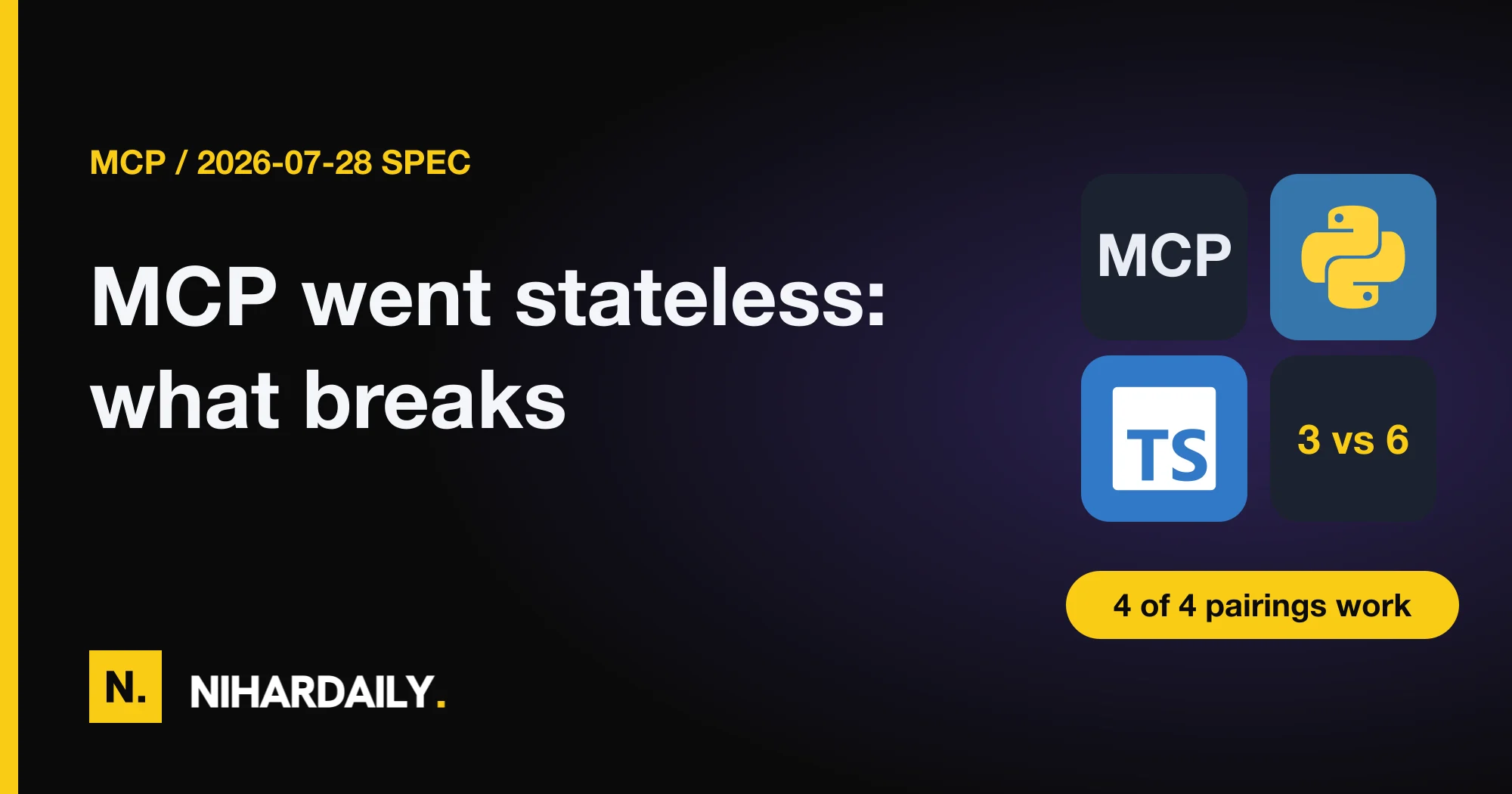 MCP logo mark between Python and TypeScript logos showing a stateless handshake