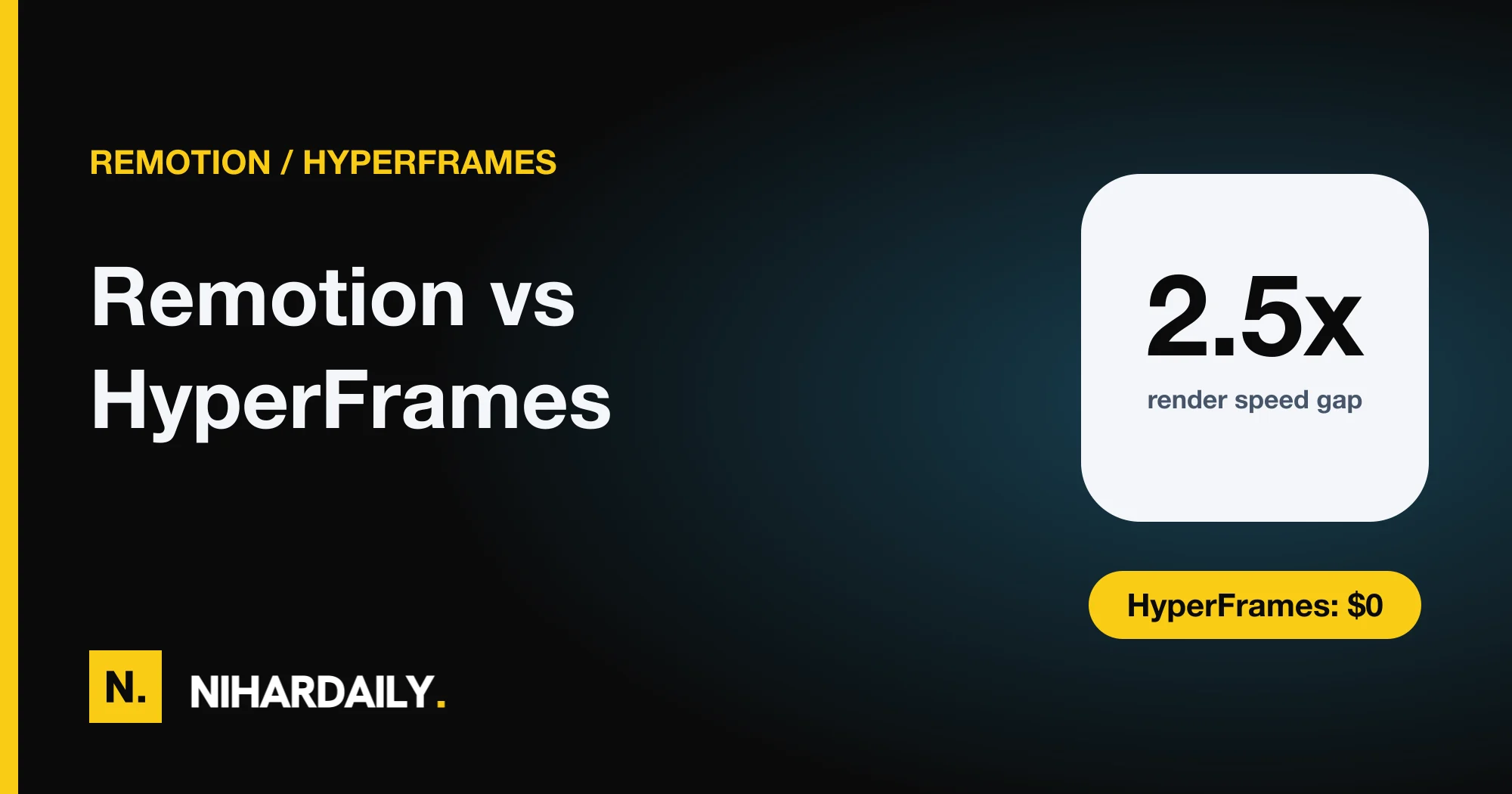 Remotion and HyperFrames named side by side with a stopwatch on a NiharDaily hero